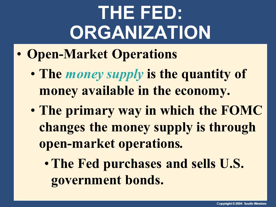 Copyright © 2004 South-Western THE FED: ORGANIZATION Open-Market Operations The money supply is the quantity of money available in the economy.