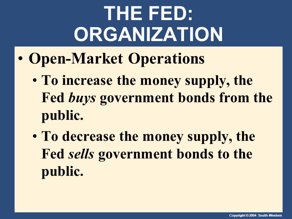 Copyright © 2004 South-Western THE FED: ORGANIZATION Open-Market Operations To increase the money supply, the Fed buys government bonds from the public.