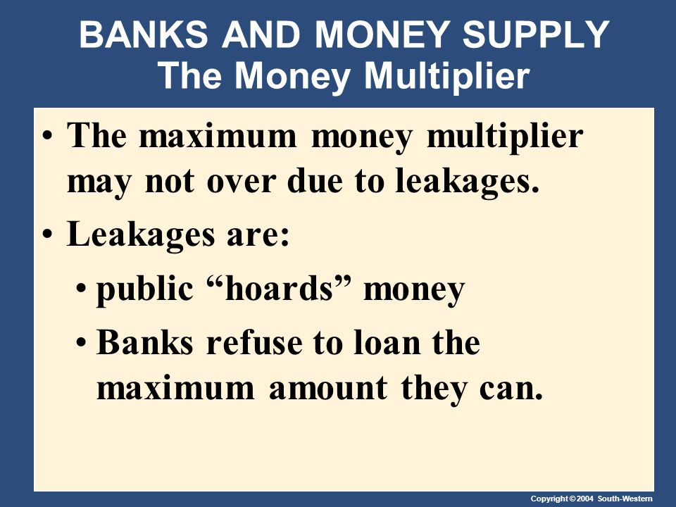 Copyright © 2004 South-Western BANKS AND MONEY SUPPLY The Money Multiplier The maximum money multiplier may not over due to leakages.