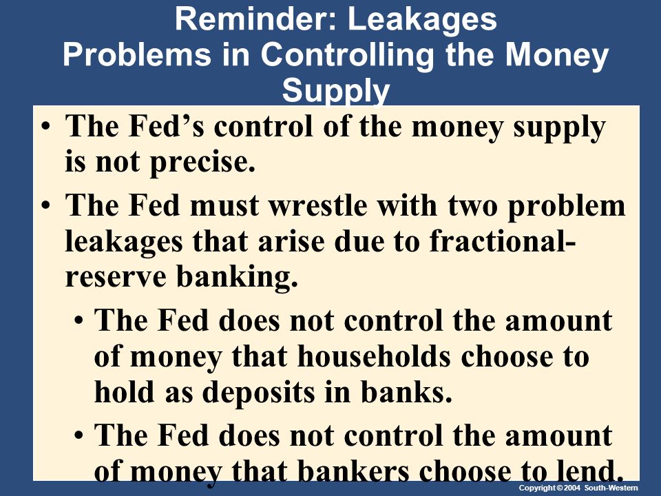 Copyright © 2004 South-Western Reminder: Leakages Problems in Controlling the Money Supply The Fed’s control of the money supply is not precise.