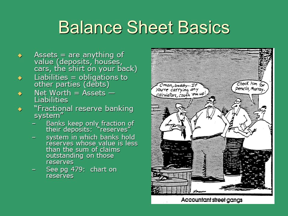 Balance Sheet Basics  Assets = are anything of value (deposits, houses, cars, the shirt on your back)  Liabilities = obligations to other parties (debts)  Net Worth = Assets — Liabilities  Fractional reserve banking system –Banks keep only fraction of their deposits: reserves –system in which banks hold reserves whose value is less than the sum of claims outstanding on those reserves –See pg 479: chart on reserves