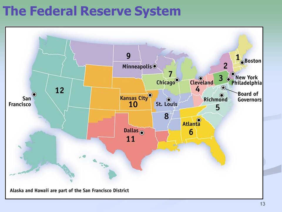 13 The Federal Reserve System