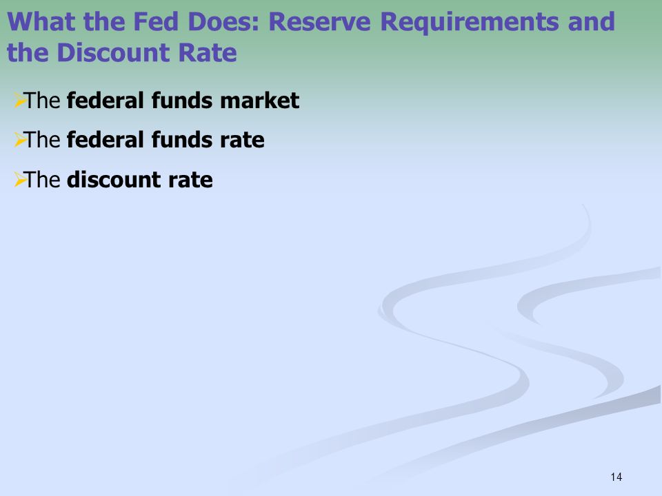 14 What the Fed Does: Reserve Requirements and the Discount Rate  The federal funds market  The federal funds rate  The discount rate