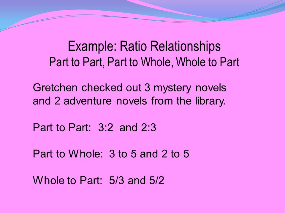 Image result for part to part ratio