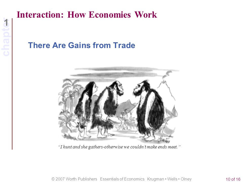 chapter 1 © 2007 Worth Publishers Essentials of Economics Krugman Wells Olney 10 of 16 Interaction: How Economies Work There Are Gains from Trade I hunt and she gathers-otherwise we couldn’t make ends meet.