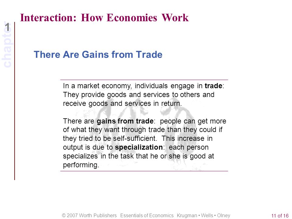 chapter 1 © 2007 Worth Publishers Essentials of Economics Krugman Wells Olney 11 of 16 Interaction: How Economies Work There Are Gains from Trade In a market economy, individuals engage in trade: They provide goods and services to others and receive goods and services in return.