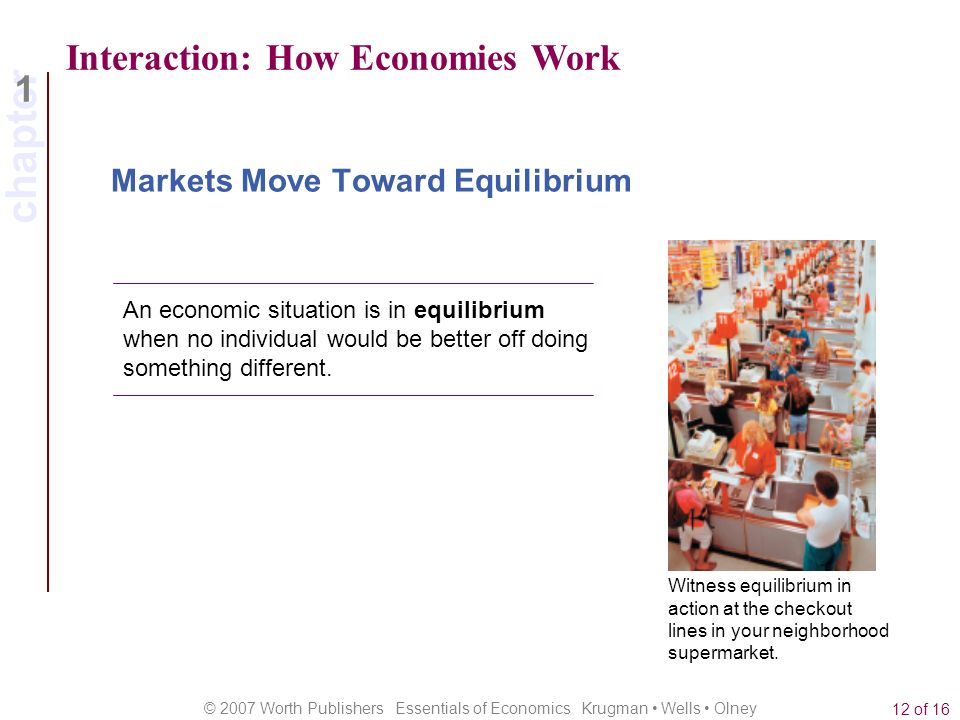 chapter 1 © 2007 Worth Publishers Essentials of Economics Krugman Wells Olney 12 of 16 Interaction: How Economies Work Markets Move Toward Equilibrium An economic situation is in equilibrium when no individual would be better off doing something different.