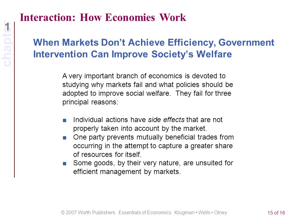 chapter 1 © 2007 Worth Publishers Essentials of Economics Krugman Wells Olney 15 of 16 Interaction: How Economies Work When Markets Don’t Achieve Efficiency, Government Intervention Can Improve Society’s Welfare A very important branch of economics is devoted to studying why markets fail and what policies should be adopted to improve social welfare.