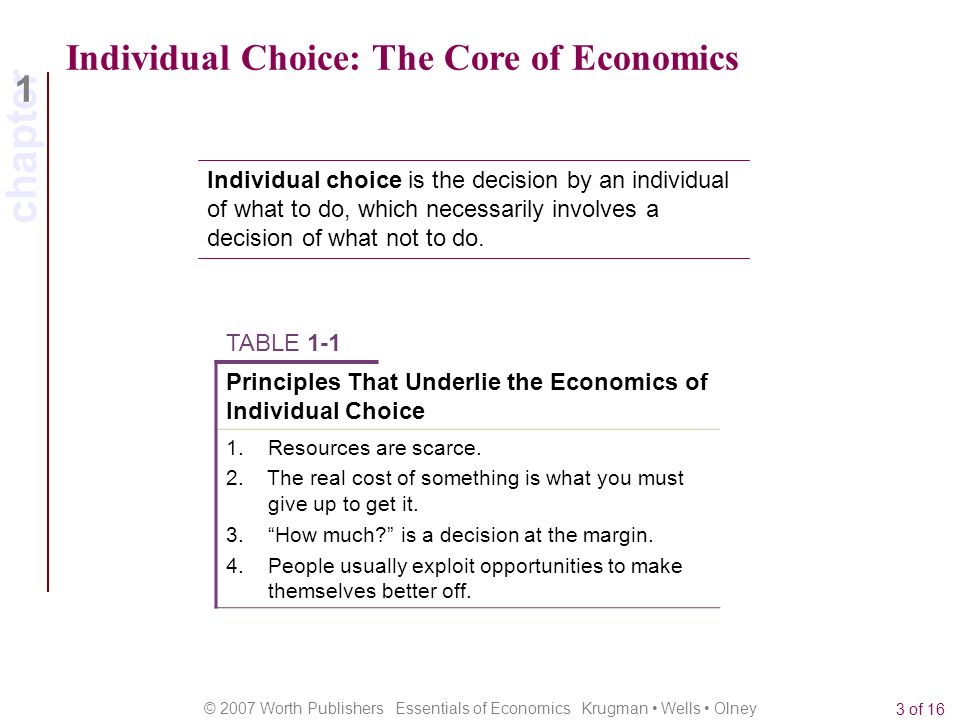 chapter 1 © 2007 Worth Publishers Essentials of Economics Krugman Wells Olney 3 of 16 Individual Choice: The Core of Economics Individual choice is the decision by an individual of what to do, which necessarily involves a decision of what not to do.