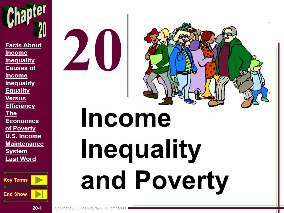 Copyright 2008 The McGraw-Hill Companies 20-1 Facts About Income Inequality Causes of Income Inequality Equality Versus Efficiency The Economics of Poverty U.S.