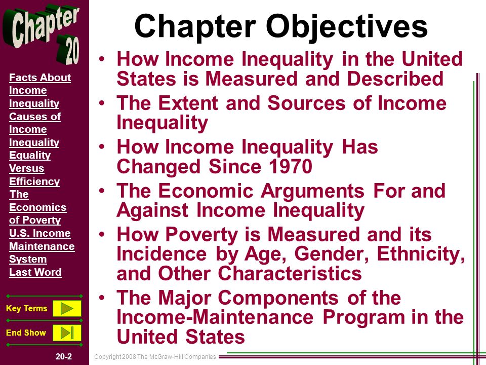 Copyright 2008 The McGraw-Hill Companies 20-2 Facts About Income Inequality Causes of Income Inequality Equality Versus Efficiency The Economics of Poverty U.S.