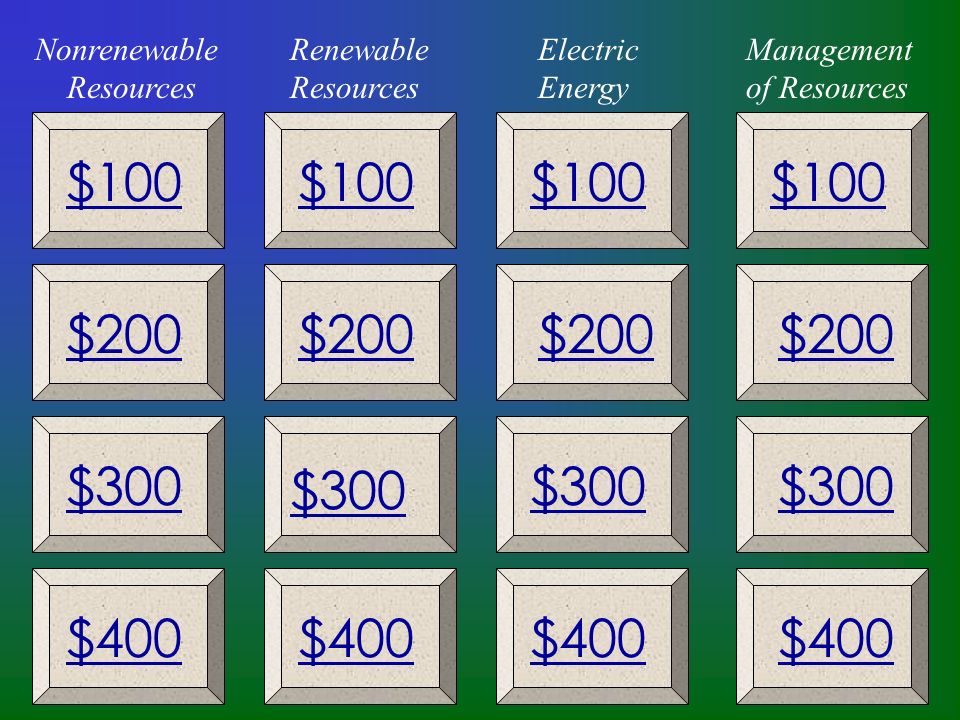 $100 $200 $300 $400 $100 $200 $300 $400 Nonrenewable Resources Renewable Resources Electric Energy Management of Resources