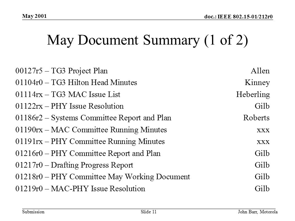 doc.: IEEE /212r0 Submission May 2001 John Barr, MotorolaSlide 11 May Document Summary (1 of 2) 00127r5 – TG3 Project PlanAllen 01104r0 – TG3 Hilton Head MinutesKinney 01114rx – TG3 MAC Issue ListHeberling 01122rx – PHY Issue ResolutionGilb 01186r2 – Systems Committee Report and PlanRoberts 01190rx – MAC Committee Running Minutesxxx 01191rx – PHY Committee Running Minutesxxx 01216r0 – PHY Committee Report and PlanGilb 01217r0 – Drafting Progress ReportGilb 01218r0 – PHY Committee May Working DocumentGilb 01219r0 – MAC-PHY Issue ResolutionGilb