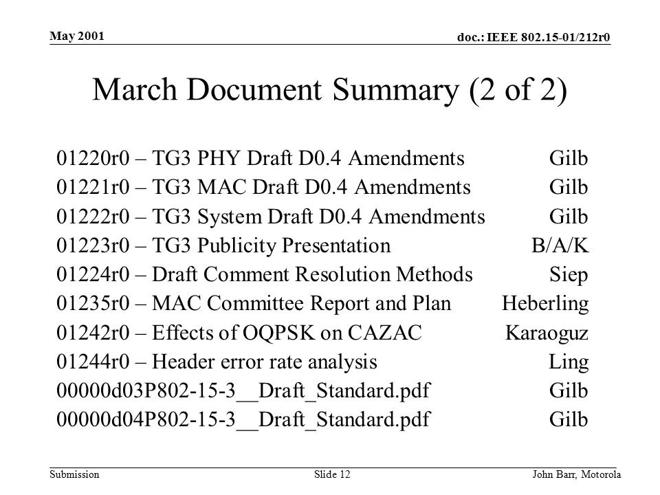 doc.: IEEE /212r0 Submission May 2001 John Barr, MotorolaSlide 12 March Document Summary (2 of 2) 01220r0 – TG3 PHY Draft D0.4 AmendmentsGilb 01221r0 – TG3 MAC Draft D0.4 AmendmentsGilb 01222r0 – TG3 System Draft D0.4 AmendmentsGilb 01223r0 – TG3 Publicity PresentationB/A/K 01224r0 – Draft Comment Resolution MethodsSiep 01235r0 – MAC Committee Report and PlanHeberling 01242r0 – Effects of OQPSK on CAZACKaraoguz 01244r0 – Header error rate analysisLing 00000d03P __Draft_Standard.pdfGilb 00000d04P __Draft_Standard.pdfGilb