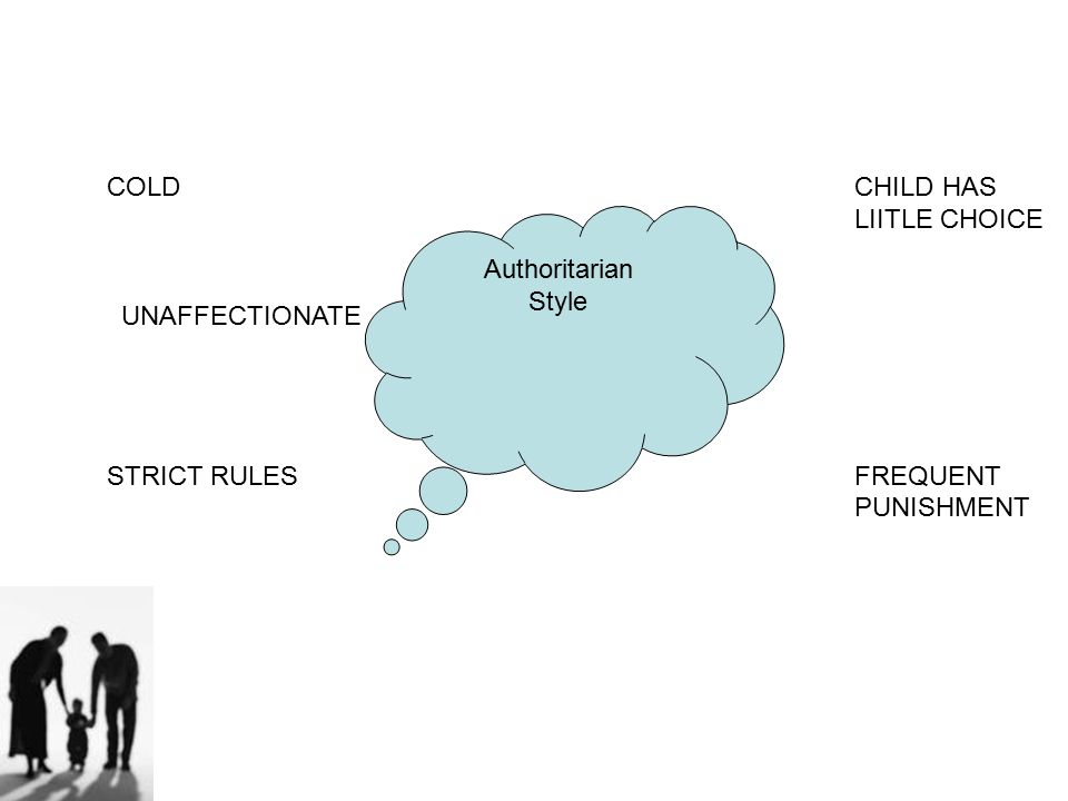 Authoritarian Style COLDCHILD HAS LIITLE CHOICE UNAFFECTIONATE STRICT RULESFREQUENT PUNISHMENT