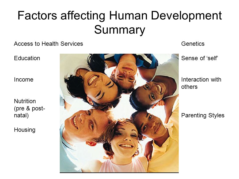 Factors affecting Human Development Summary Access to Health ServicesGenetics EducationSense of ‘self’ IncomeInteraction with others Nutrition (pre & post- natal)Parenting Styles Housing