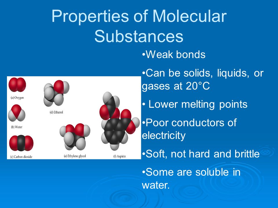 Properties of Molecular Substances Weak bonds Can be solids, liquids, or gases at 20°C Lower melting points Poor conductors of electricity Soft, not hard and brittle Some are soluble in water.