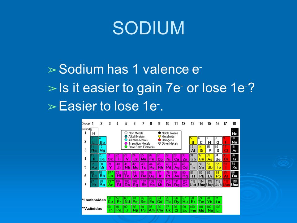 SODIUM ➢ Sodium has 1 valence e - ➢ Is it easier to gain 7e - or lose 1e - ➢ Easier to lose 1e -.