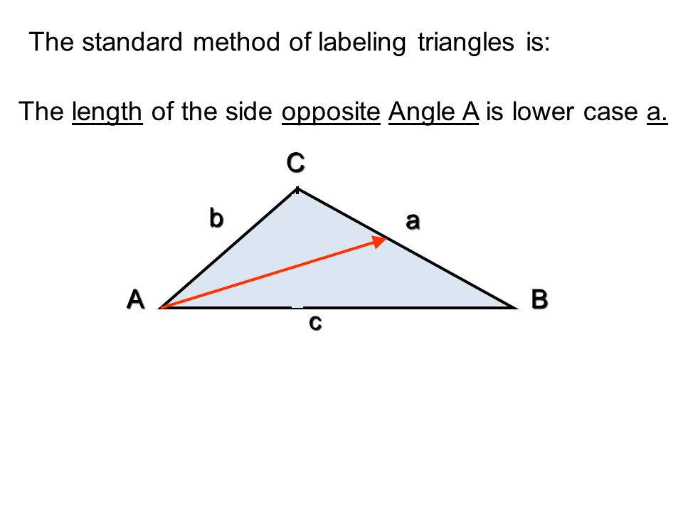 Math 3 Lesson 5 Non Honors The Law Of Sines 5 The Standard Method Of Labeling Triangles Is Ab Acc B Length Side Opposite Angle A Lower Case