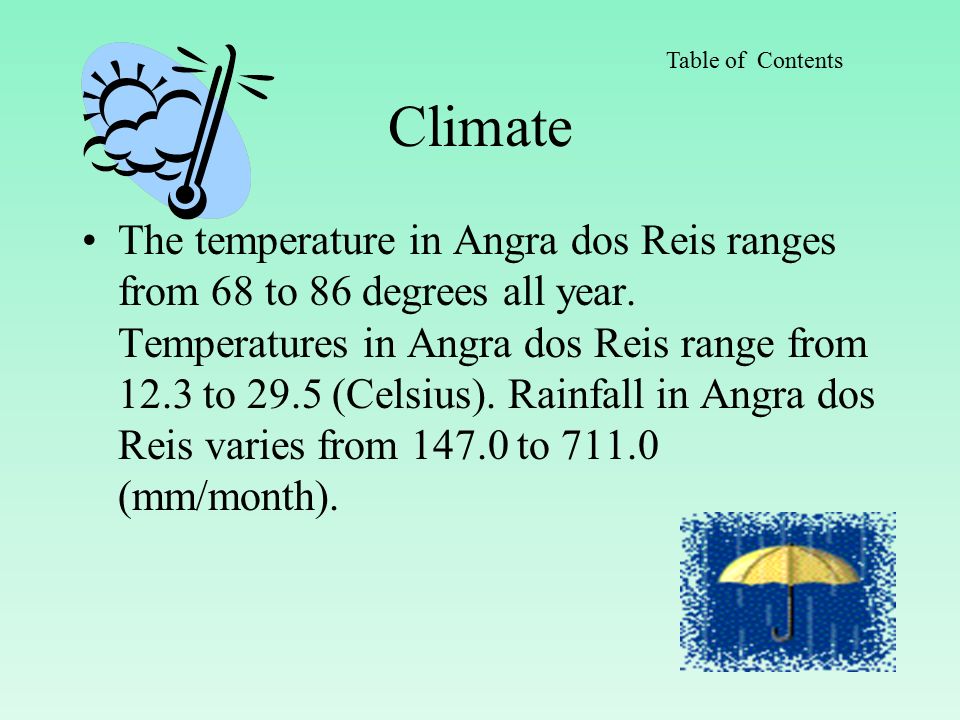 Climate The temperature in Angra dos Reis ranges from 68 to 86 degrees all year.