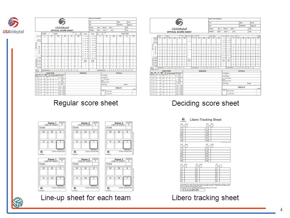 1 administrative slide this presentation requires powerpoint 2003 usav lineup sheet