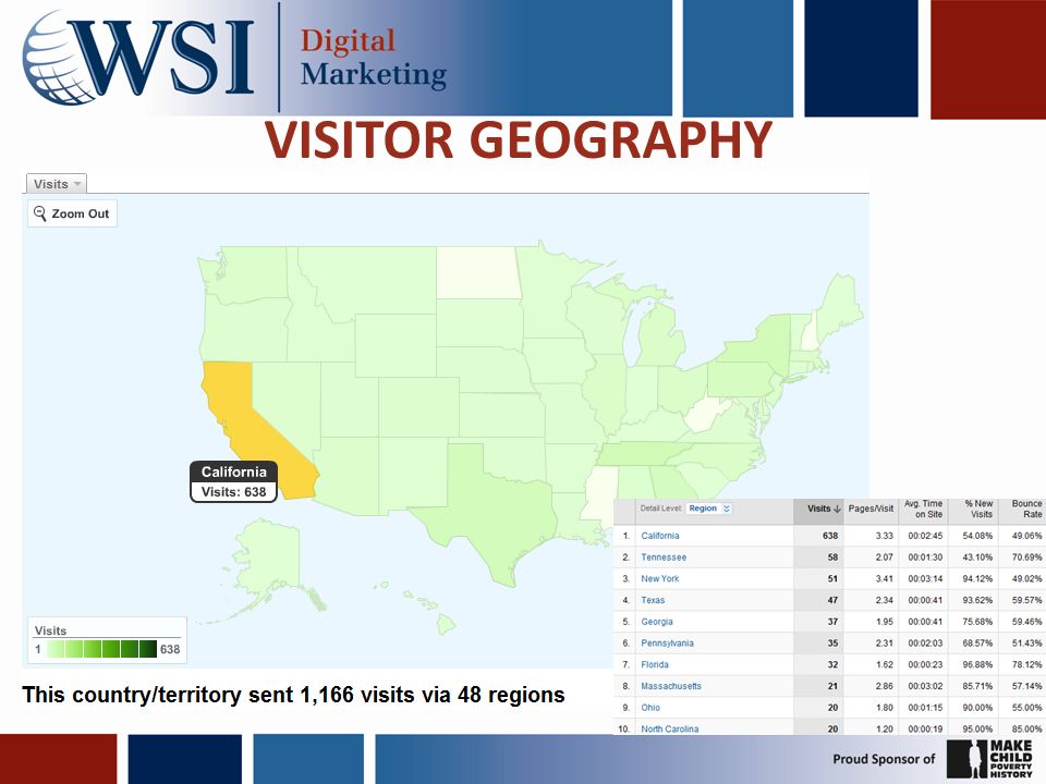 VISITOR GEOGRAPHY