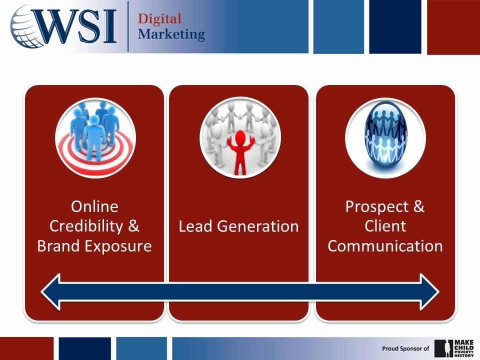 Online Credibility & Brand Exposure Lead Generation Prospect & Client Communication