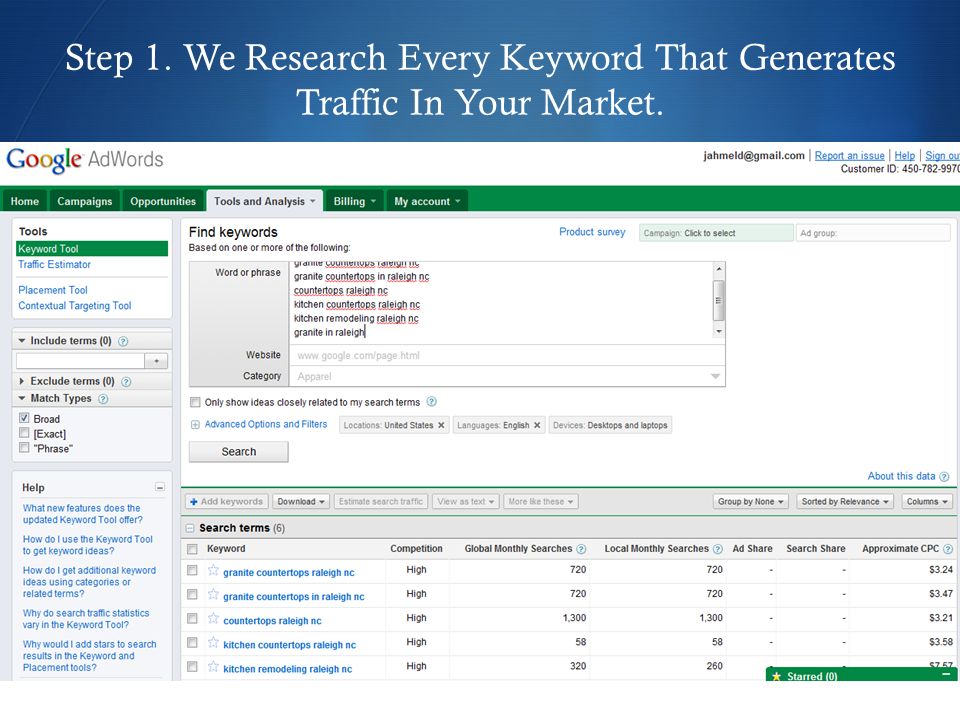  Step 1. We Research Every Keyword That Generates Traffic In Your Market.