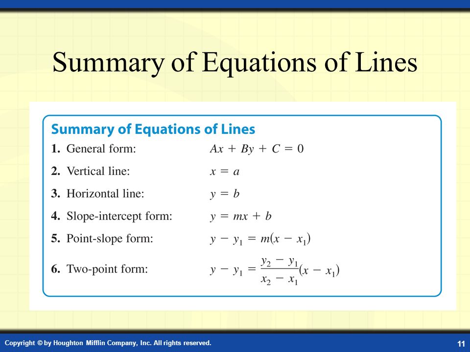 Copyright © by Houghton Mifflin Company, Inc. All rights reserved. 11 Summary of Equations of Lines