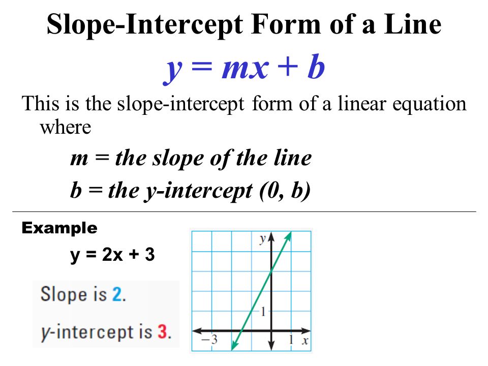 Printables Y Mx B Worksheet y mx b form worksheet intrepidpath algebra equation worksheets for kids teachers free