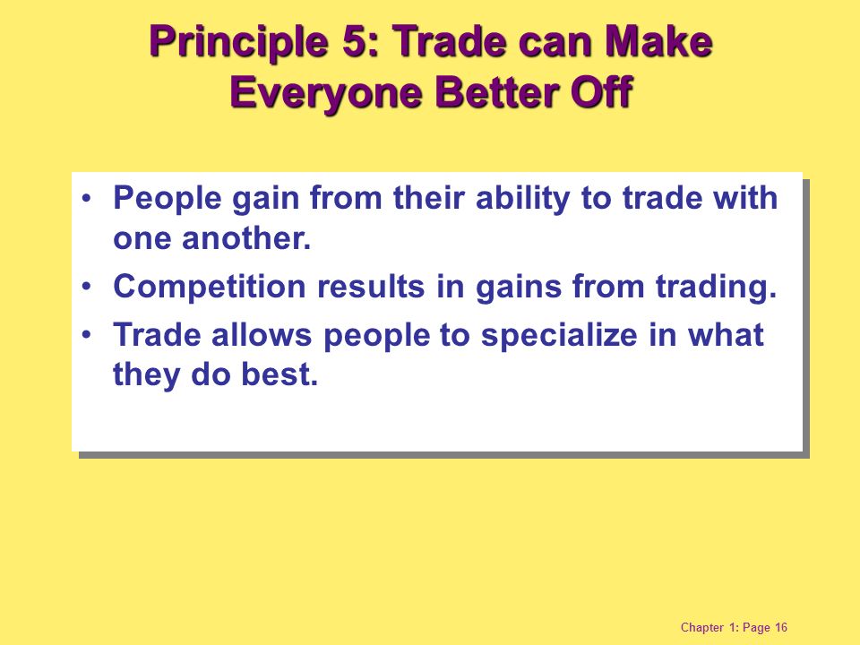 Chapter 1: Page 16 People gain from their ability to trade with one another.