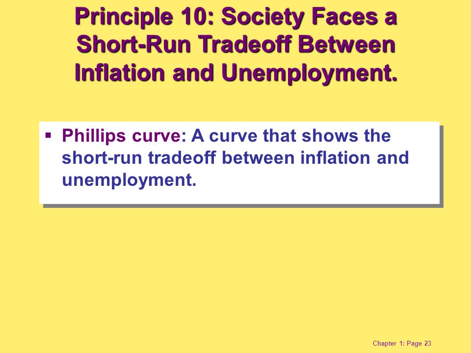 Chapter 1: Page 23  Phillips curve: A curve that shows the short-run tradeoff between inflation and unemployment.