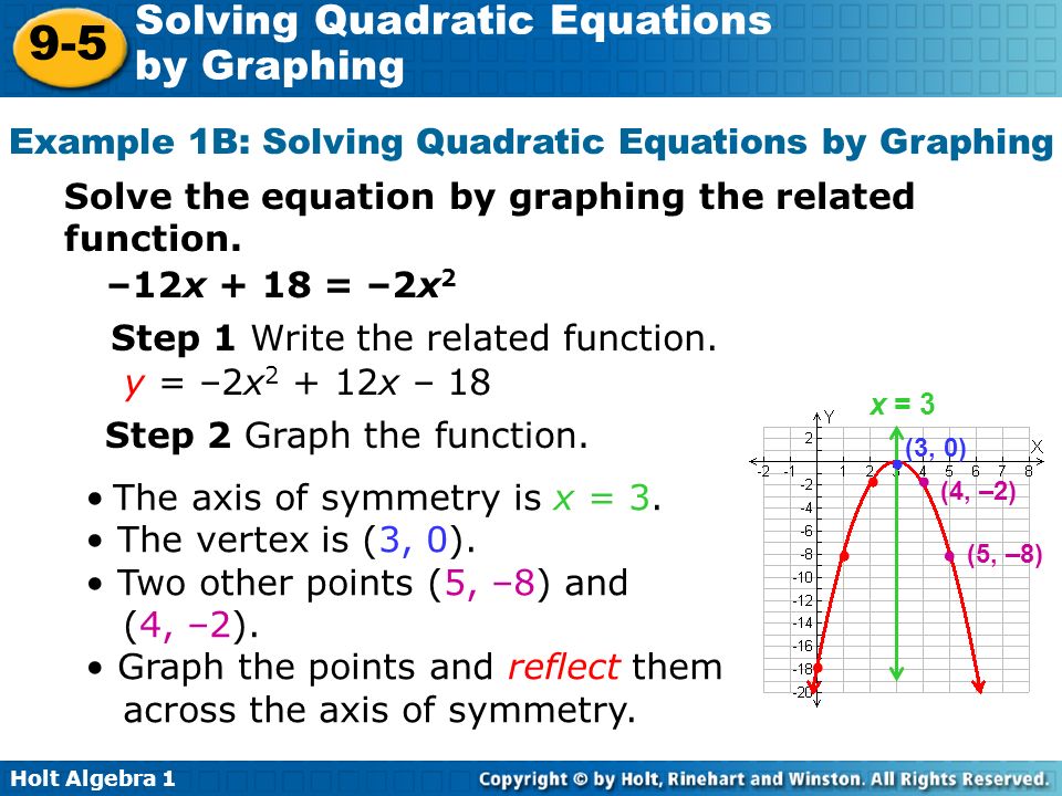 Quadratic Equation Explained Jennarocca Holt Algebra Solving Quadratic Equations By Graphing 9 5