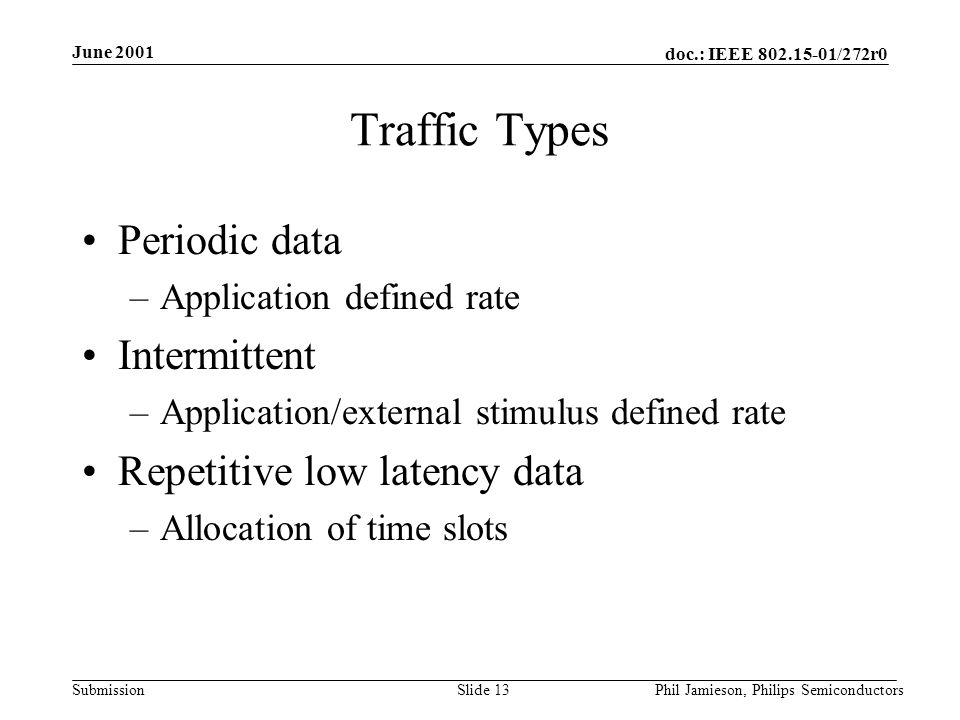 doc.: IEEE /272r0 Submission June 2001 Phil Jamieson, Philips SemiconductorsSlide 13 Traffic Types Periodic data –Application defined rate Intermittent –Application/external stimulus defined rate Repetitive low latency data –Allocation of time slots
