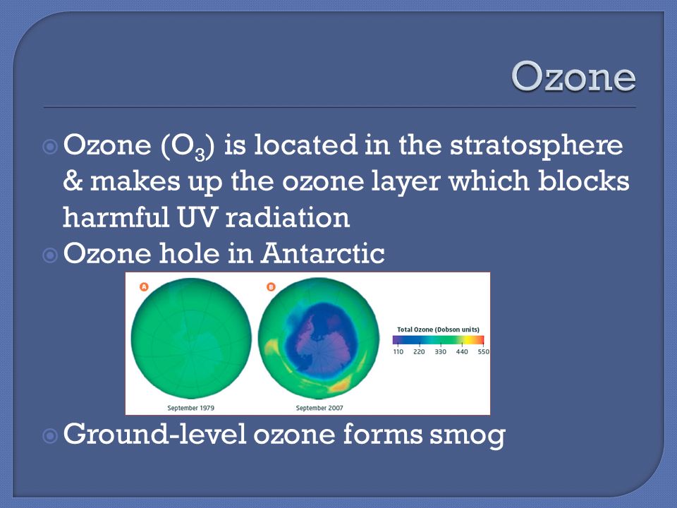  Ozone (O 3 ) is located in the stratosphere & makes up the ozone layer which blocks harmful UV radiation  Ozone hole in Antarctic  Ground-level ozone forms smog