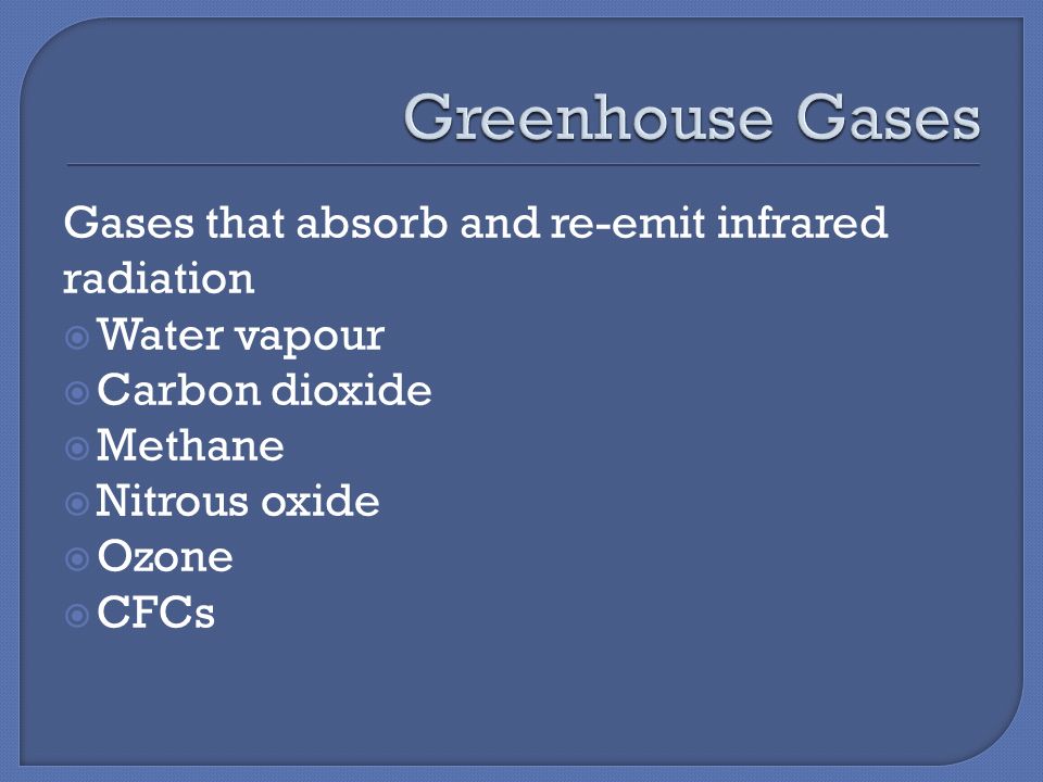 Gases that absorb and re-emit infrared radiation  Water vapour  Carbon dioxide  Methane  Nitrous oxide  Ozone  CFCs