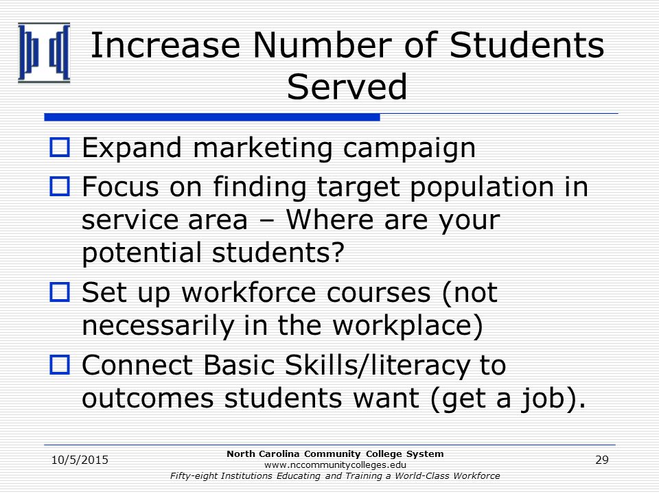 North Carolina Community College System   Fifty-eight Institutions Educating and Training a World-Class Workforce Increase Number of Students Served  Expand marketing campaign  Focus on finding target population in service area – Where are your potential students.