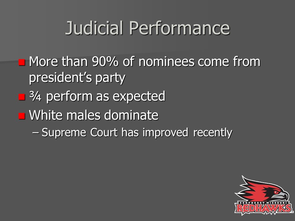 Judicial Performance More than 90% of nominees come from president’s party More than 90% of nominees come from president’s party ¾ perform as expected ¾ perform as expected White males dominate White males dominate –Supreme Court has improved recently