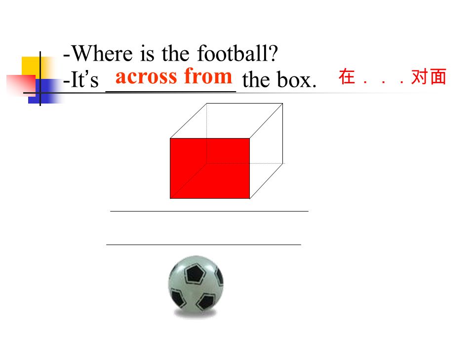-Where is the football -It ’ s ___________ the box. across from 在．．．对面