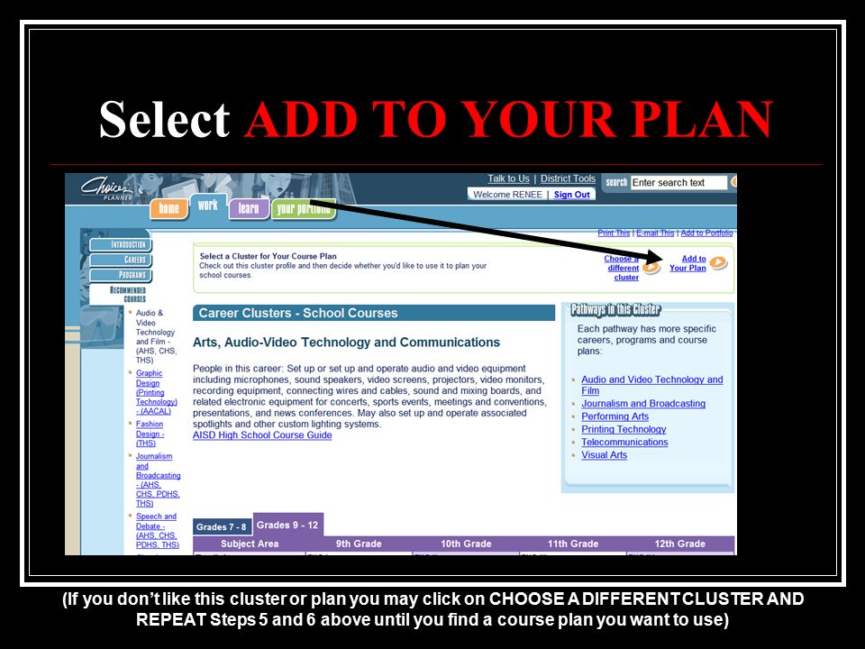 Select ADD TO YOUR PLAN (If you don’t like this cluster or plan you may click on CHOOSE A DIFFERENT CLUSTER AND REPEAT Steps 5 and 6 above until you find a course plan you want to use)