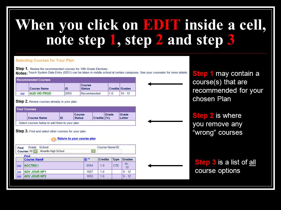 When you click on EDIT inside a cell, note step 1, step 2 and step 3 Step 1 may contain a course(s) that are recommended for your chosen Plan Step 2 is where you remove any wrong courses Step 3 is a list of all course options