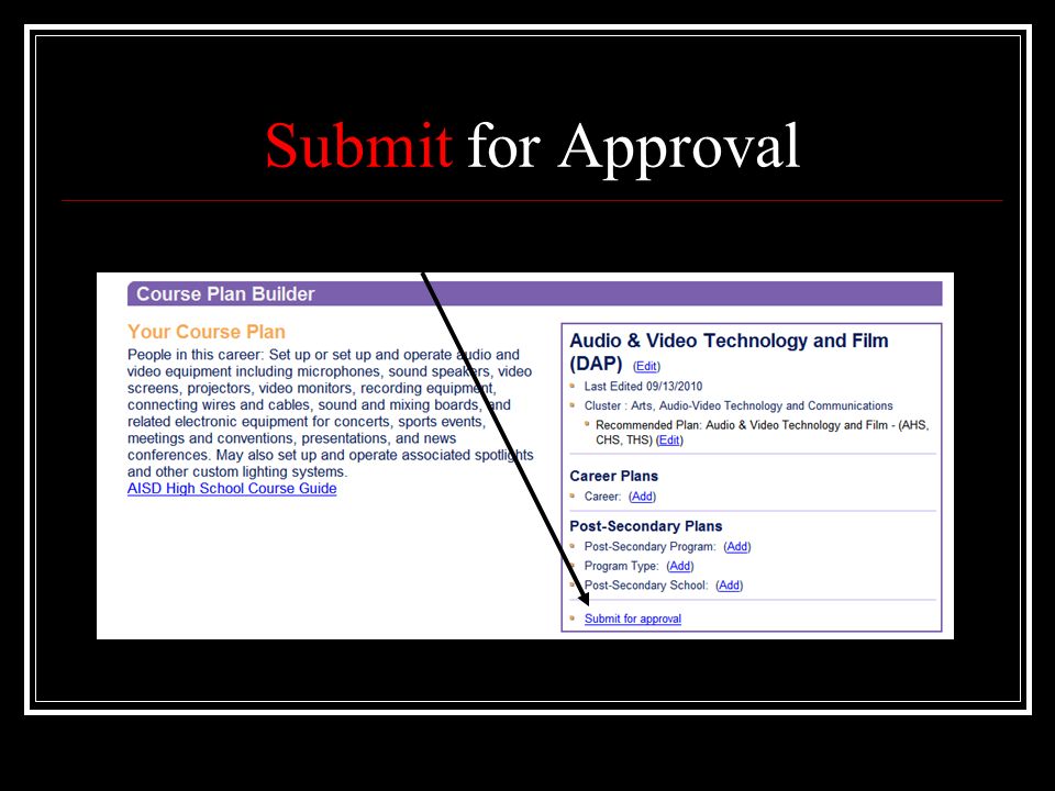 Submit for Approval