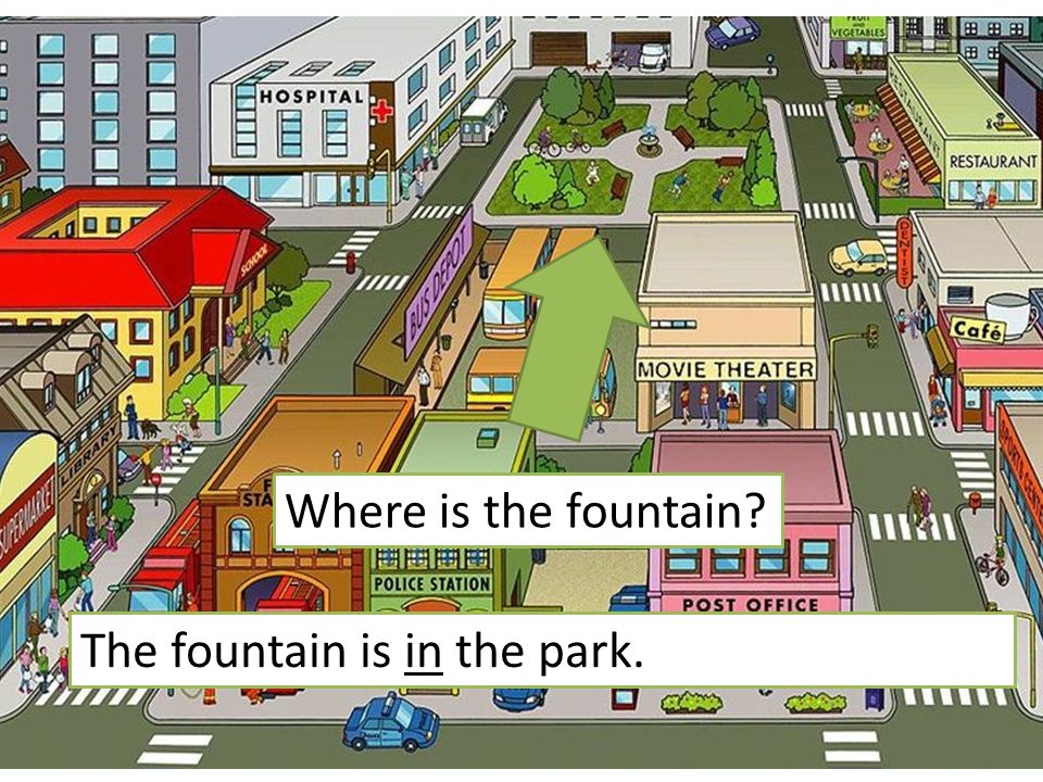 The fountain is in the park. Where is the fountain