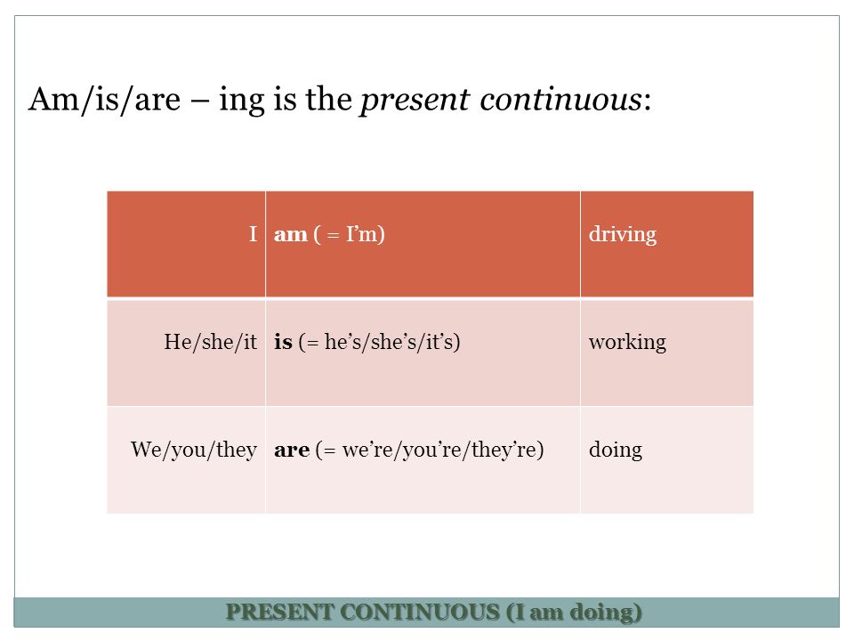 Am/is/are – ing is the present continuous: Iam ( = I’m)driving He/she/itis (= he’s/she’s/it’s)working We/you/theyare (= we’re/you’re/they’re)doing