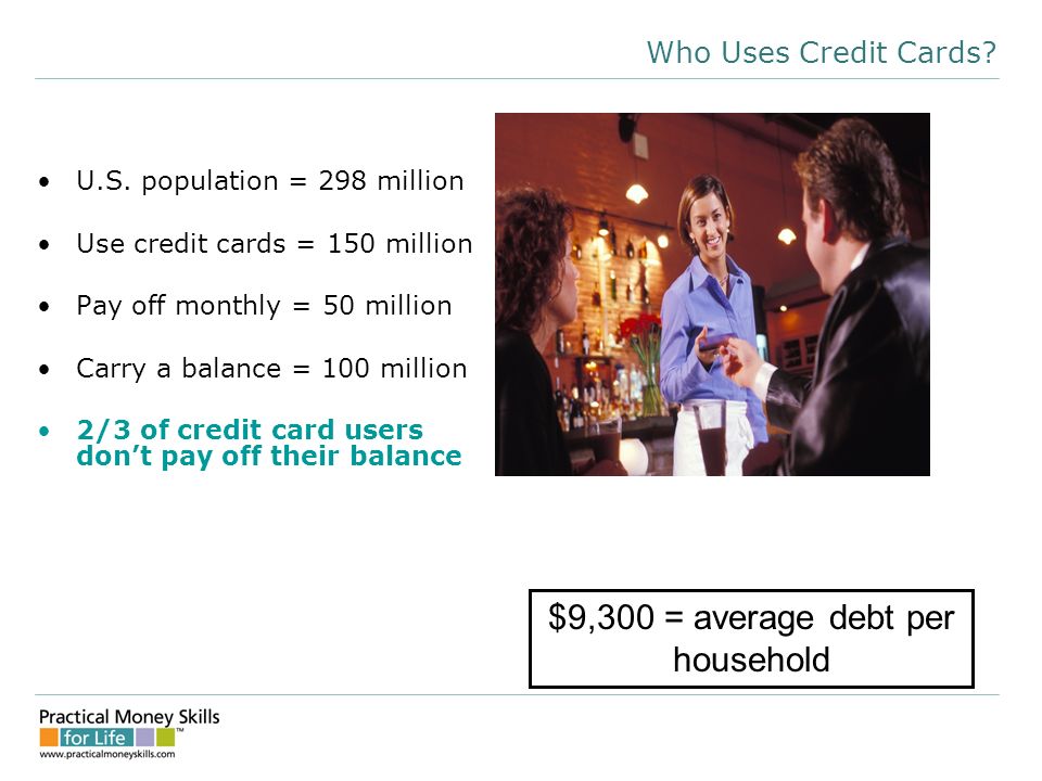 Who Uses Credit Cards. U.S.