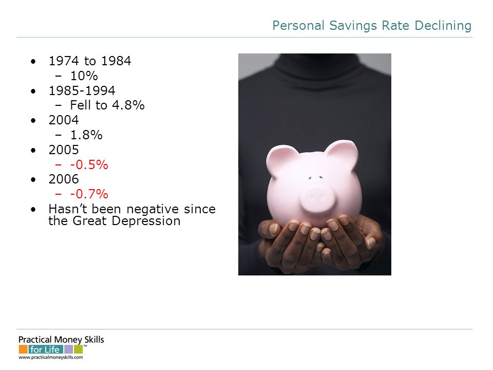 Personal Savings Rate Declining 1974 to 1984 –10% –Fell to 4.8% 2004 –1.8% 2005 –-0.5% 2006 –-0.7% Hasn’t been negative since the Great Depression