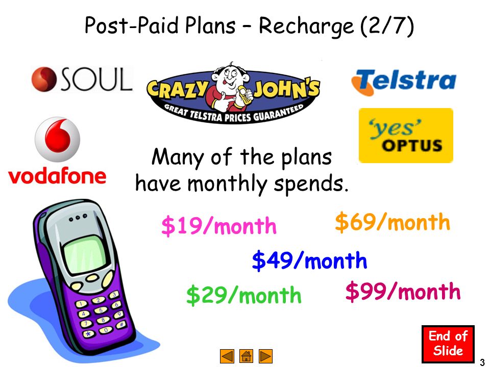 3 End of Slide Post-Paid Plans – Recharge (2/7) Many of the plans have monthly spends.