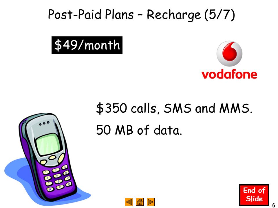 6 End of Slide Post-Paid Plans – Recharge (5/7) $49/month $350 calls, SMS and MMS. 50 MB of data.