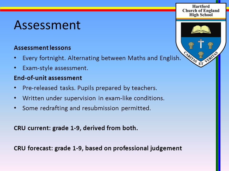 Assessment Assessment lessons Every fortnight. Alternating between Maths and English.