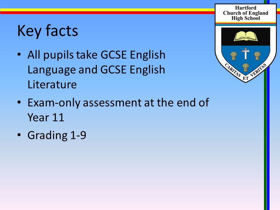 Key facts All pupils take GCSE English Language and GCSE English Literature Exam-only assessment at the end of Year 11 Grading 1-9